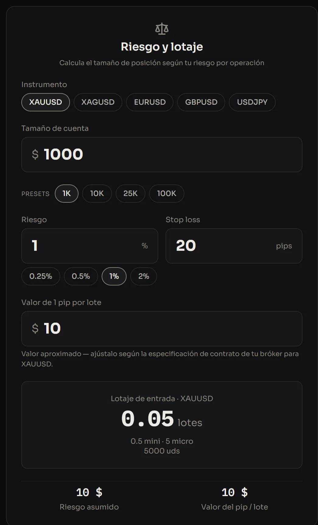 Calculadora de riesgo y lotaje de Pulso: tamaño de cuenta, riesgo, stop loss y lotaje de entrada