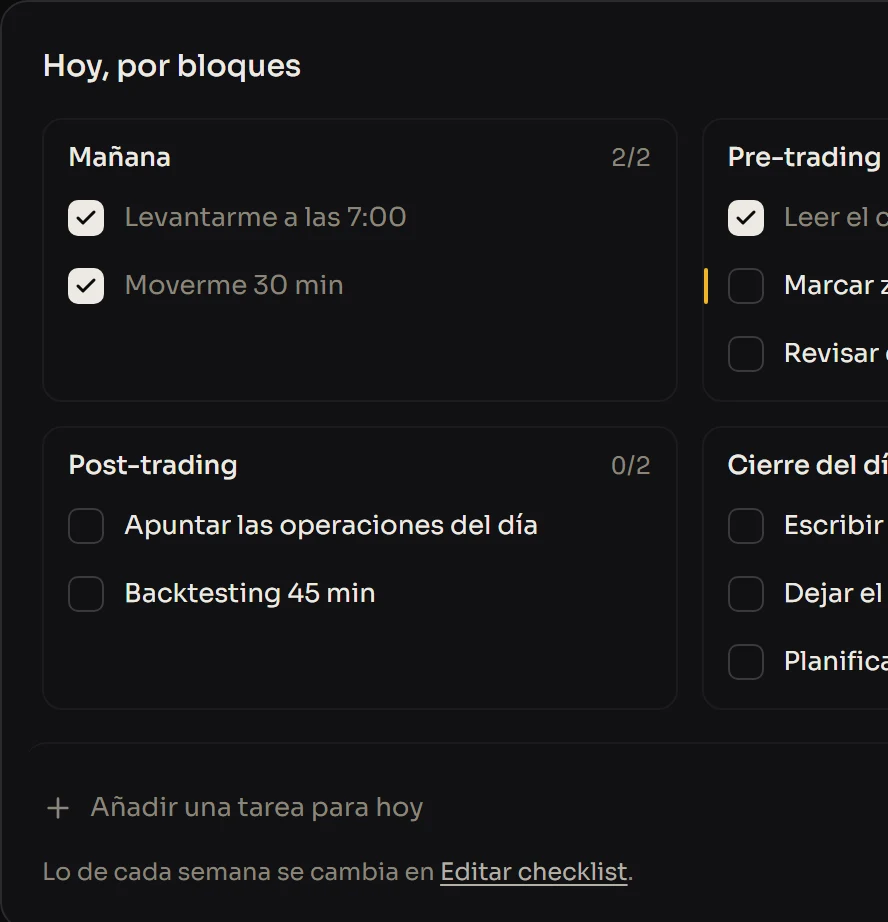 La checklist de hoy en Pulso, repartida por bloques del día: Mañana, Pre-trading, Post-trading y Cierre del día